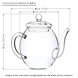 Creano Teeblumen Mix – Geschenkset „ErblühTee“ mit Glaskanne Weißtee (6 verschiedene Sorten) - 8